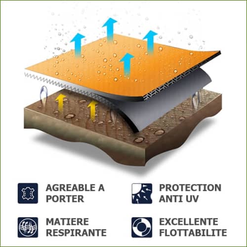 détail de fabrication